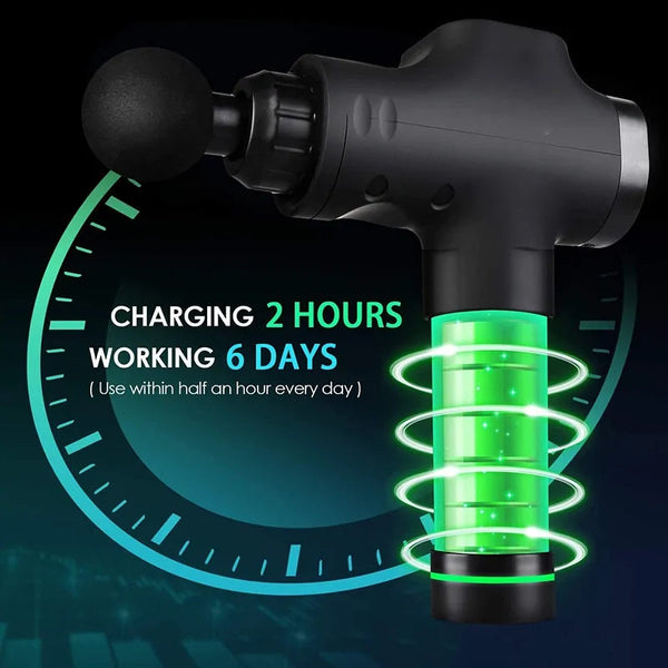 Ultimate Relaxation Muscle Gun